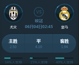 曼联对
